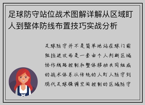 足球防守站位战术图解详解从区域盯人到整体防线布置技巧实战分析